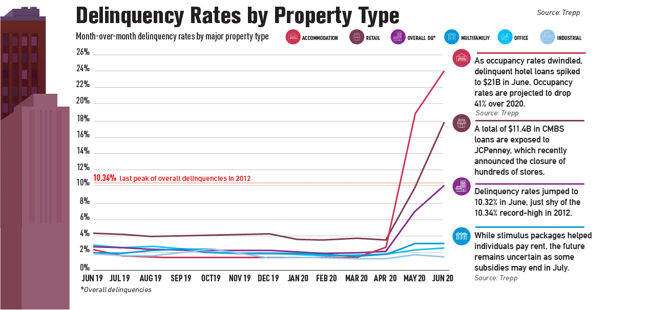 www.visualcapitalist.com